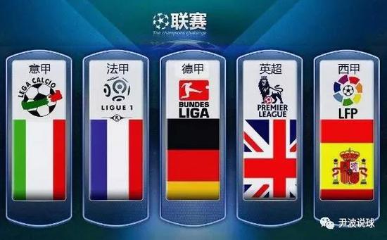 控制呼吸